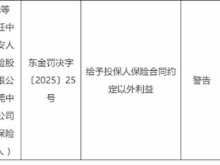 给予投保人保险合同约定以外利益，平安人寿东莞中心支公司一名个人保险代理人被警告