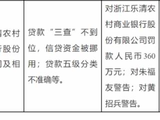 信贷资金被挪用等，浙江乐清农村商业银行被罚款360万元