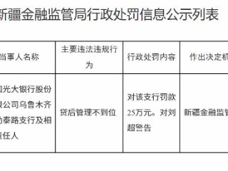 光大银行乌鲁木齐阿勒泰路支行因贷后管理不到位被罚款25万元