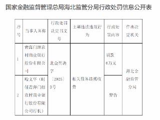 青海门源农村商业银行因服务违规收费被罚6万元