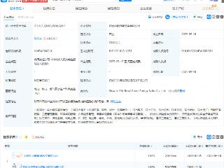 拓日新能在陕西成立绿能售电公司