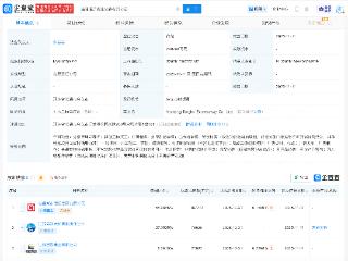 南通通沪高速公路公司注册成立，注资近29亿