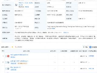 中国康富、中国核电等新设可再生能源发展企业，出资额31.7亿