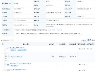 财通证券等新设未来智能创投企业，出资额10亿