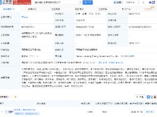 特变电工在海南成立能源投资公司