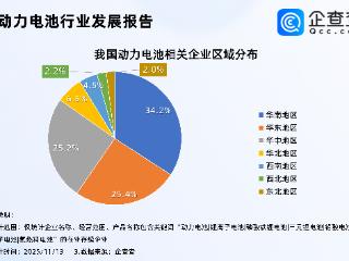 我国将推出动力电池“十五五”专项规划，相关企业存量已超1万家