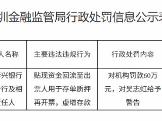 广东华兴银行深圳分行因虚增存款被罚60万元 责任人遭警告