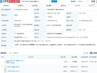 格力集团、华发集团成立特资资产运营管理公司