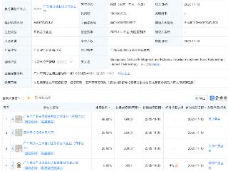 广东省人工智能与机器人产投基金成立，出资额10亿