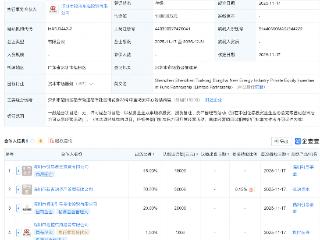 深圳能源等新设新能源产业私募股权投资基金，出资额10亿