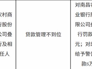 南昌农村商业银行叠山支行因贷款管理不到位被罚款30万元