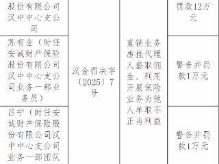 安诚财险因直销业务虚挂代理人、利用开展保险业务为他人牟取不正当利益被罚款12万元