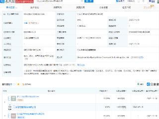 万里扬等成立水处理技术公司