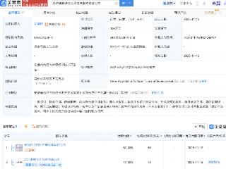 奥雅股份等在合肥成立文旅发展公司