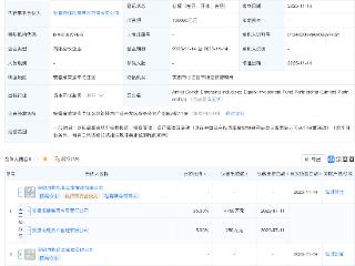 海螺集团等成立新兴产业股权投资基金，出资额10亿