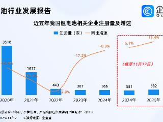 磷酸铁锂价格回暖，锂电池相关企业多位于华南地区