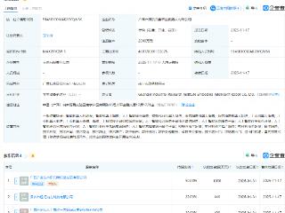 广西产研院具身智能机器人公司登记成立