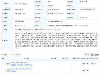 畅联股份、外高桥合资成立医药公司
