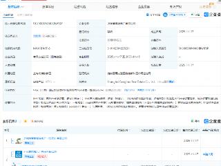中国建筑等在上海成立房地产公司，注册资本20亿元