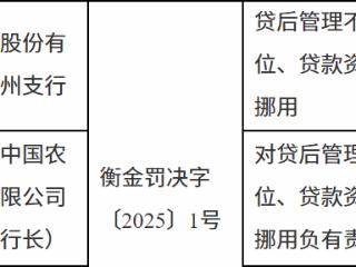农业银行衡水冀州支行因贷后管理不到位、贷款资金被挪用被罚款20万元