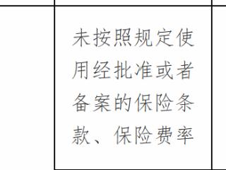 紫金财产保险陕西分公司因未按规定使用保险条款费率被罚15万元