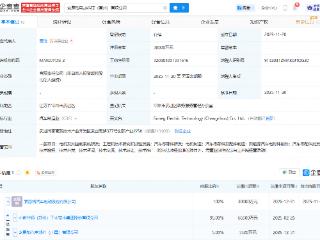 中创智领等投资成立新公司，注册资本3亿元