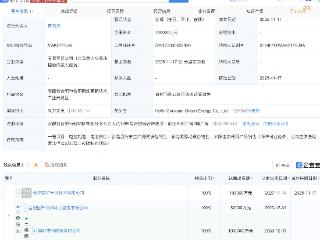 国轩高科新设绿色能源公司，注册资本10亿