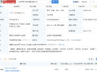 九牧王在拉萨投资成立科技新公司