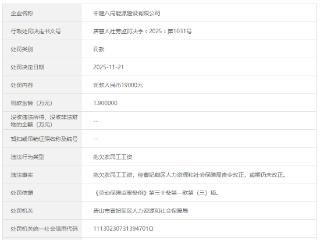 拖欠农民工工资且逾期未改 中建八局被罚1.9万元