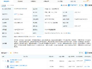 中国电建等新设港务公司，含保税仓库经营业务