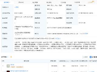 东方国信等成立人形机器人创新中心公司