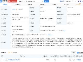 宇树科技在宁波成立新公司，含机器人业务
