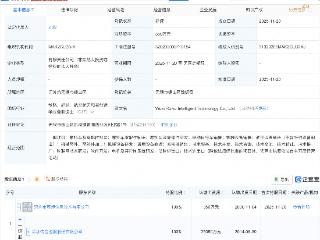 传音控股成立智行科技公司，含物联网业务