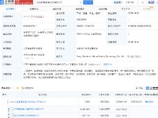 赣锋锂业在江西分宜投资成立科技新公司