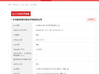 中冶建设因安全生产问题被行政处罚，且被执行总金额超1000万元