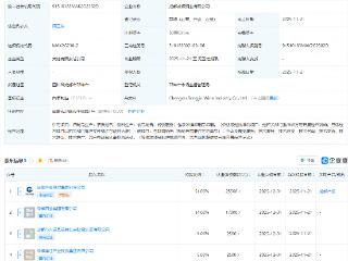 成都产投等成立蓉酒酒业公司，注册资本5亿元
