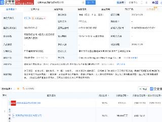 隆基绿能在广东潮州成立新能源公司