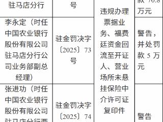 中国农业银行驻马店分行因多项违规被罚70.8万元
