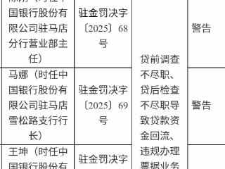 中国银行驻马店分行因贷前贷后管理不尽职等违规行为被罚75万元