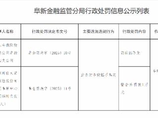 大家人寿阜新中心支公司因“业务财务数据不真”被罚15万元