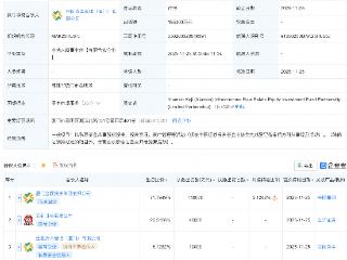 金圆集团、五矿证券等新设基础设施不动产股权投资基金，出资额19亿