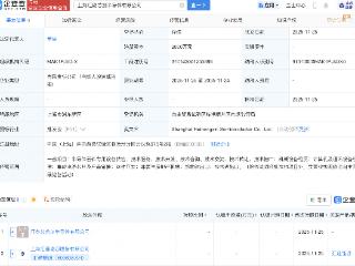 汇通能源等成立芯测半导体公司