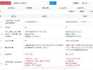 西藏铁路建设公司注册资本增至364.78亿，增幅约113%