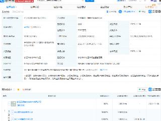 天山股份在宁波成立新材料公司，注册资本5000万