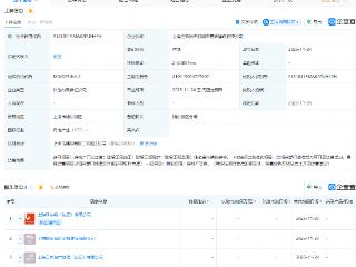 陆家嘴集团、浦东房地产集团等成立城市更新建设公司