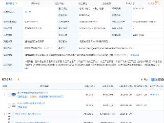 佛塑科技、中国石化在湖南成立新材料公司