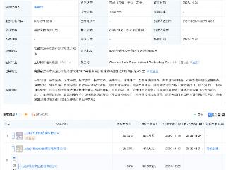 蚂蚁集团等在滁州成立网络科技新公司