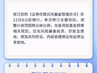12月新规来了！事关电动自行车、餐饮服务连锁企业、景区等