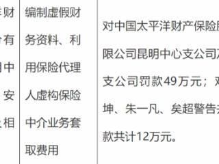 虚构保险中介业务套取费用等，太保财险昆明中心支公司、安宁支公司被罚款49万元
