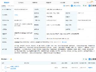 中国中煤在新疆成立电力销售公司，注册资本2亿元